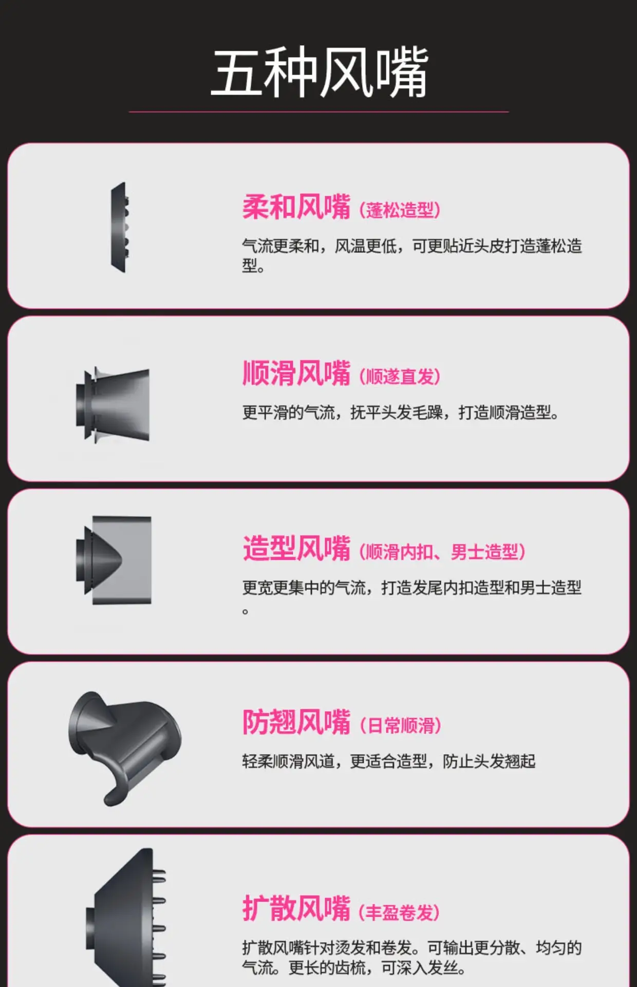 Huaqiangbei Constant Temp Hair Dryer with Negative Ion Technology — feature 10