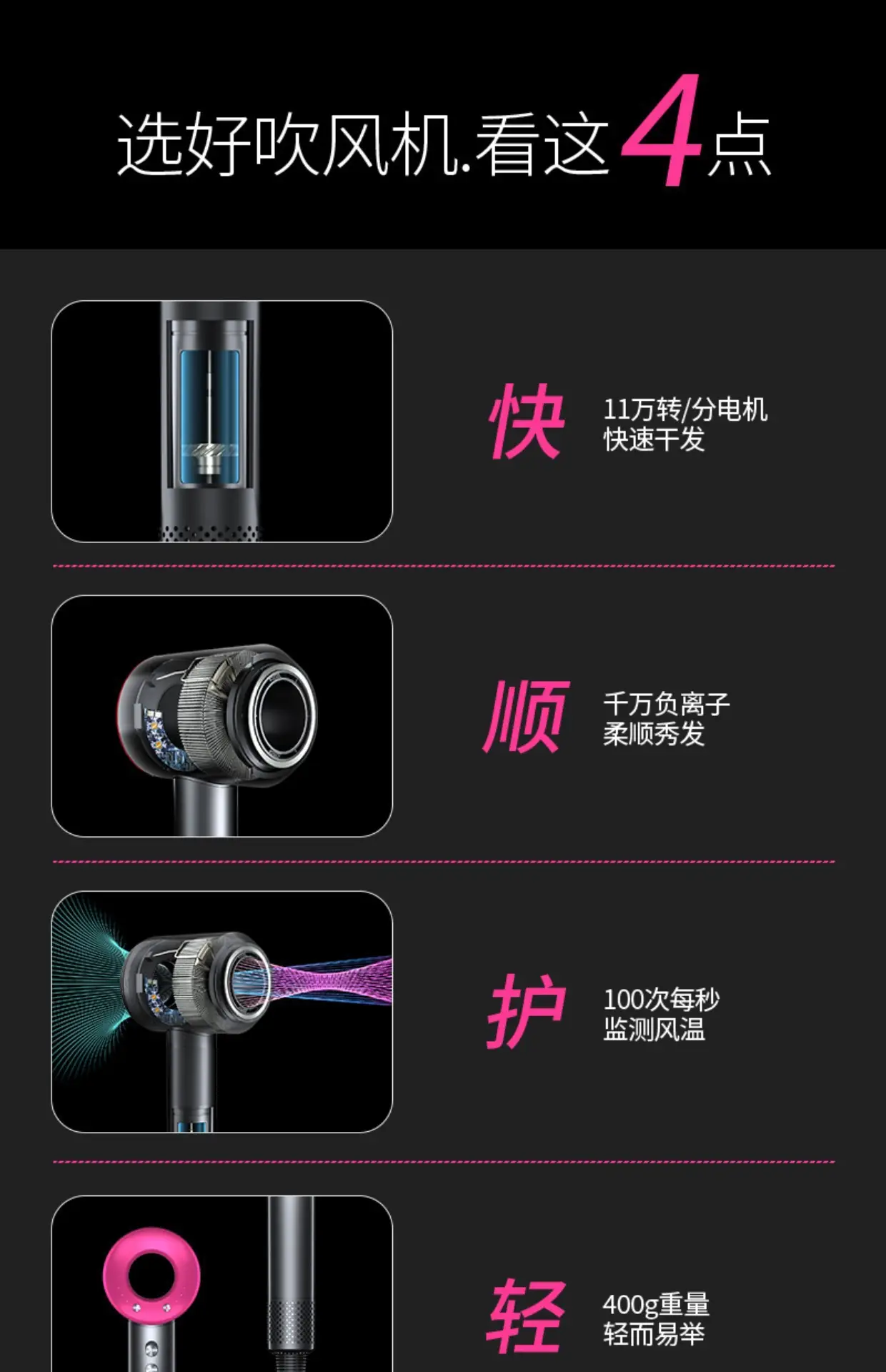 Huaqiangbei Constant Temp Hair Dryer with Negative Ion Technology — feature 2