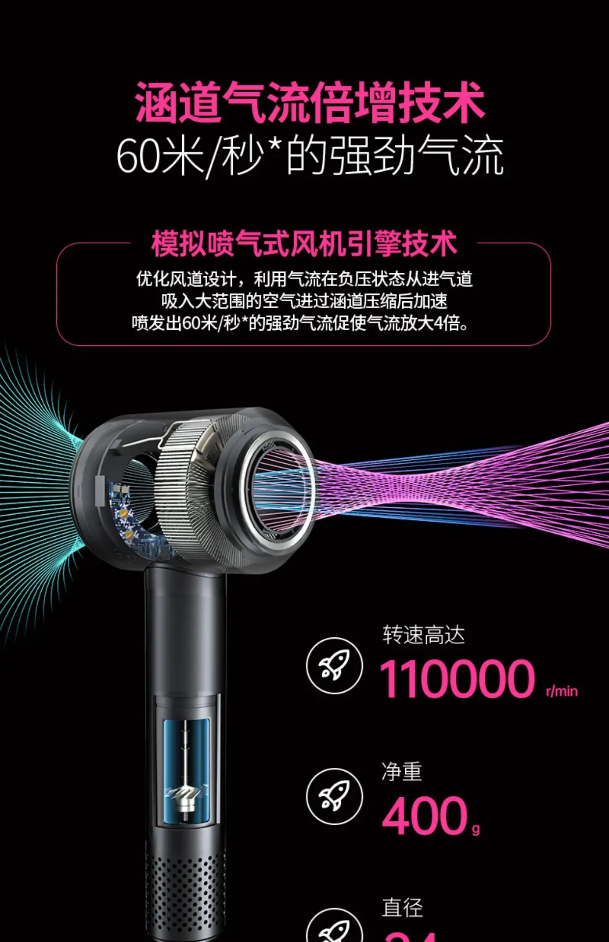 Huaqiangbei Constant Temp Hair Dryer with Negative Ion Technology — feature 4