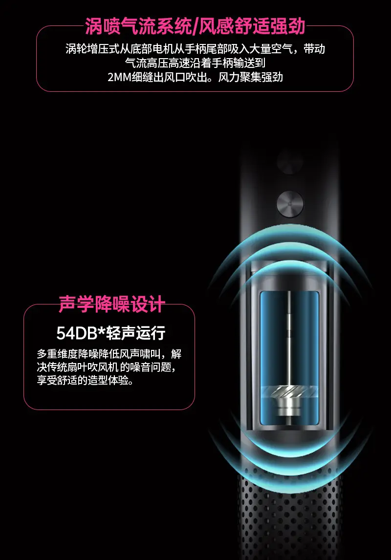 Huaqiangbei Constant Temp Hair Dryer with Negative Ion Technology — feature 5