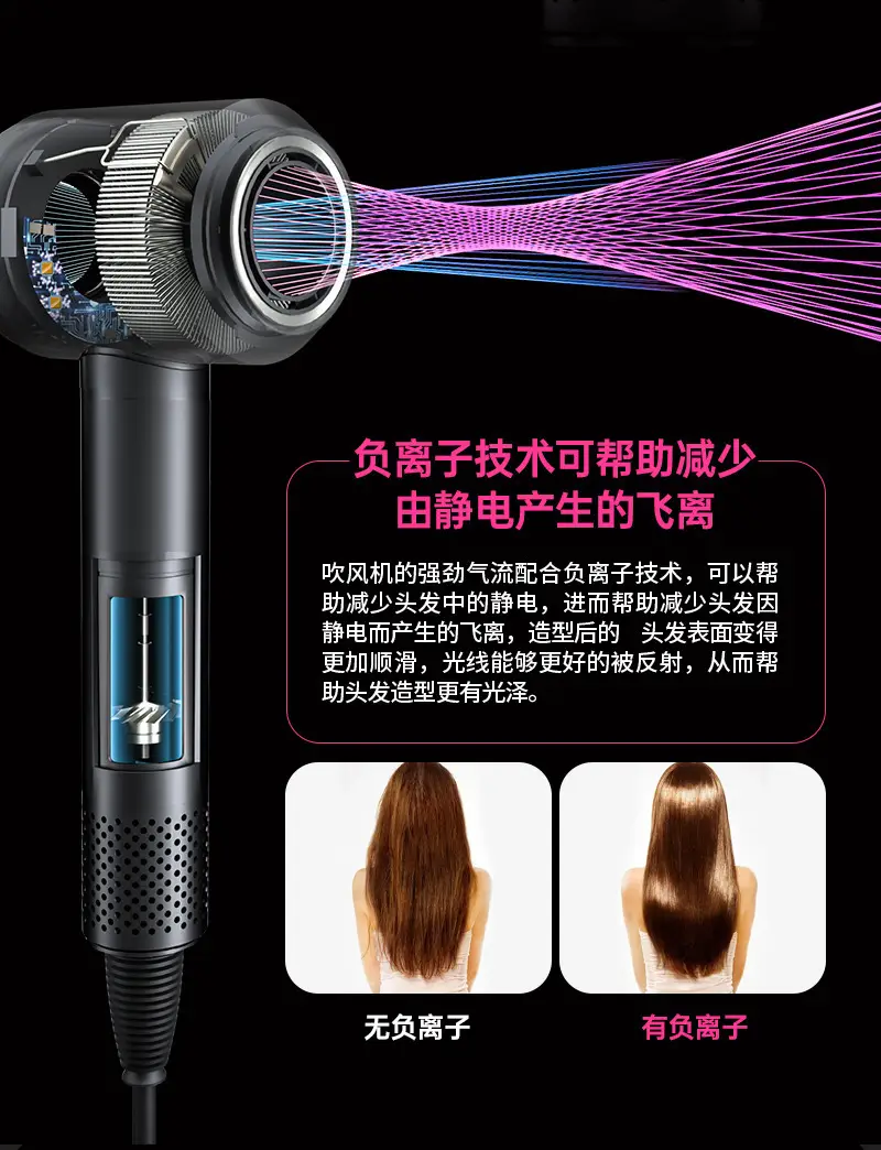 Huaqiangbei Constant Temp Hair Dryer with Negative Ion Technology — feature 6