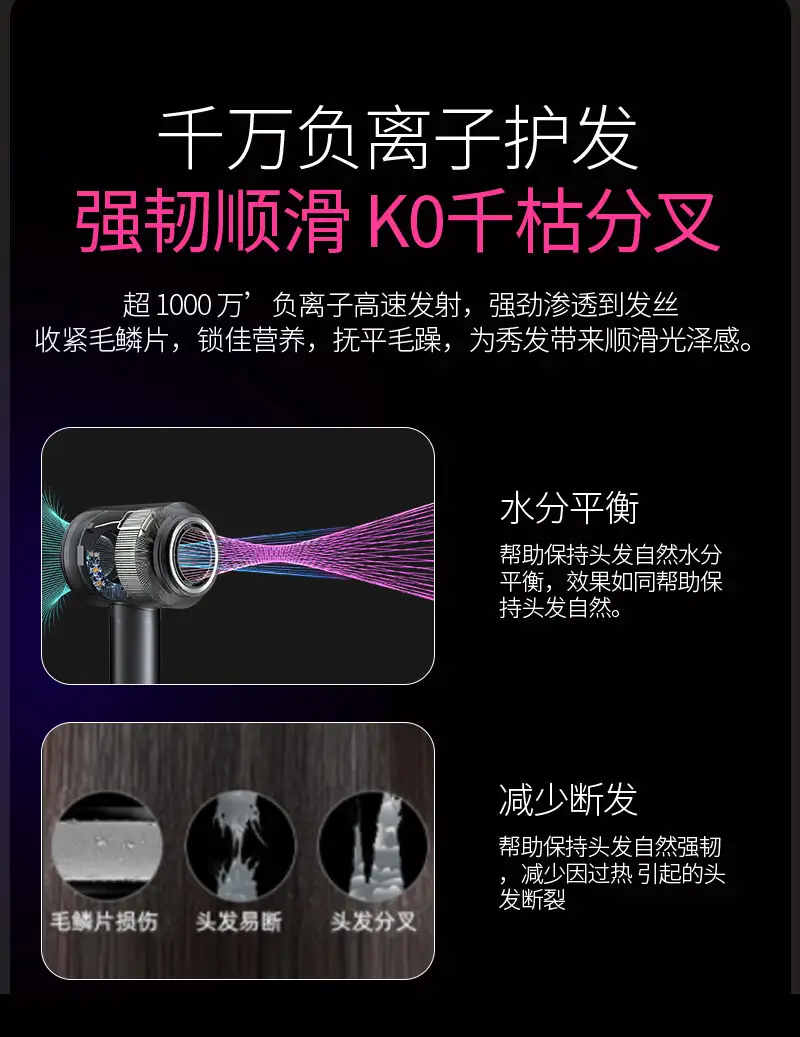 Huaqiangbei Constant Temp Hair Dryer with Negative Ion Technology — feature 7