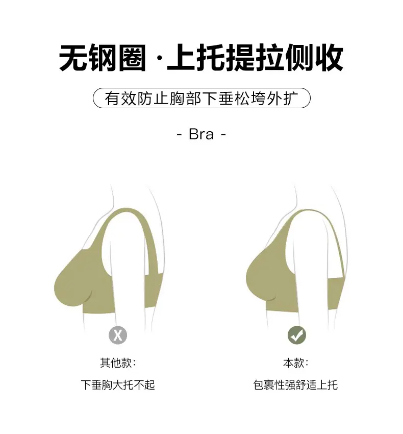 Green Push-Up Bra for Women Large Chest Small Thin — feature 16