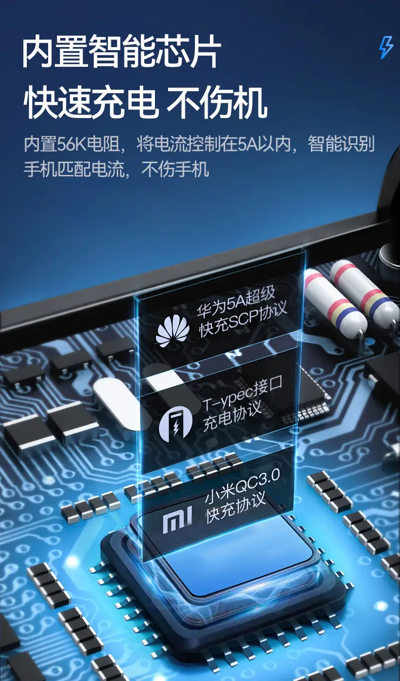 New Telescopic Car Charger 12V-24V Fast Charging TYPE-C — feature 9