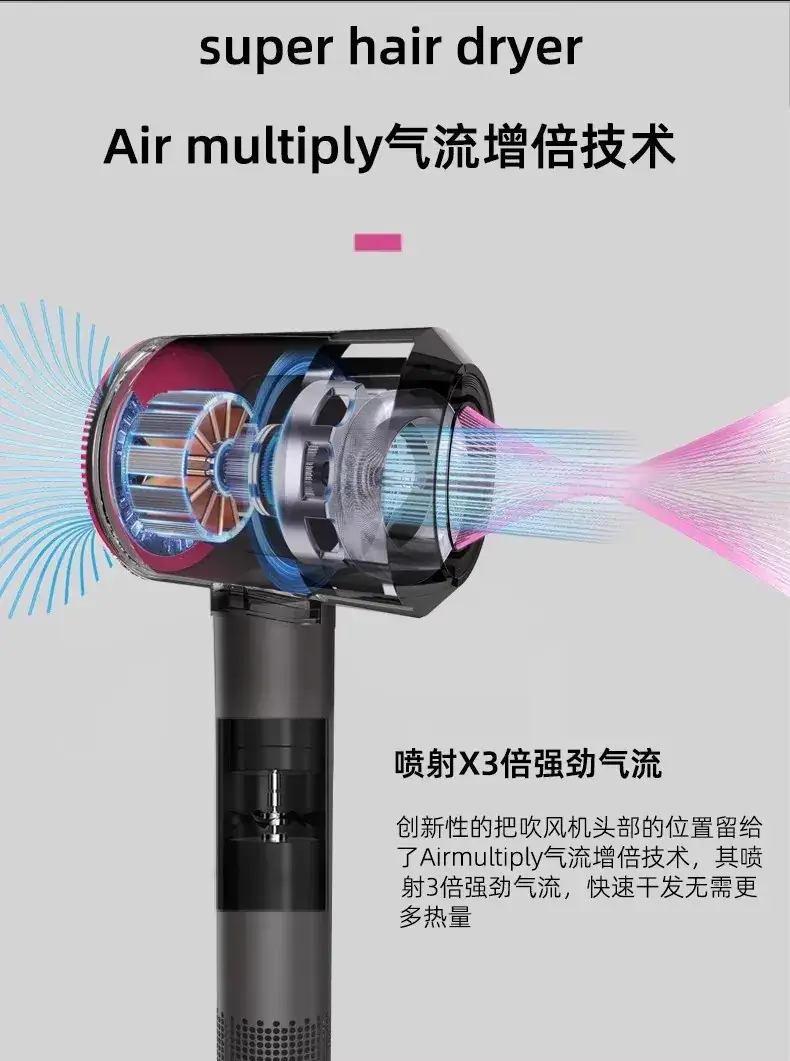 Huaqiangbei High-Speed Leafless Hair Dryer with Strong Wind & Negative Ion Technology β feature 11