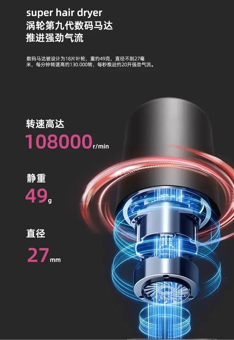Huaqiangbei High-Speed Leafless Hair Dryer with Strong Wind & Negative Ion Technology β feature 13