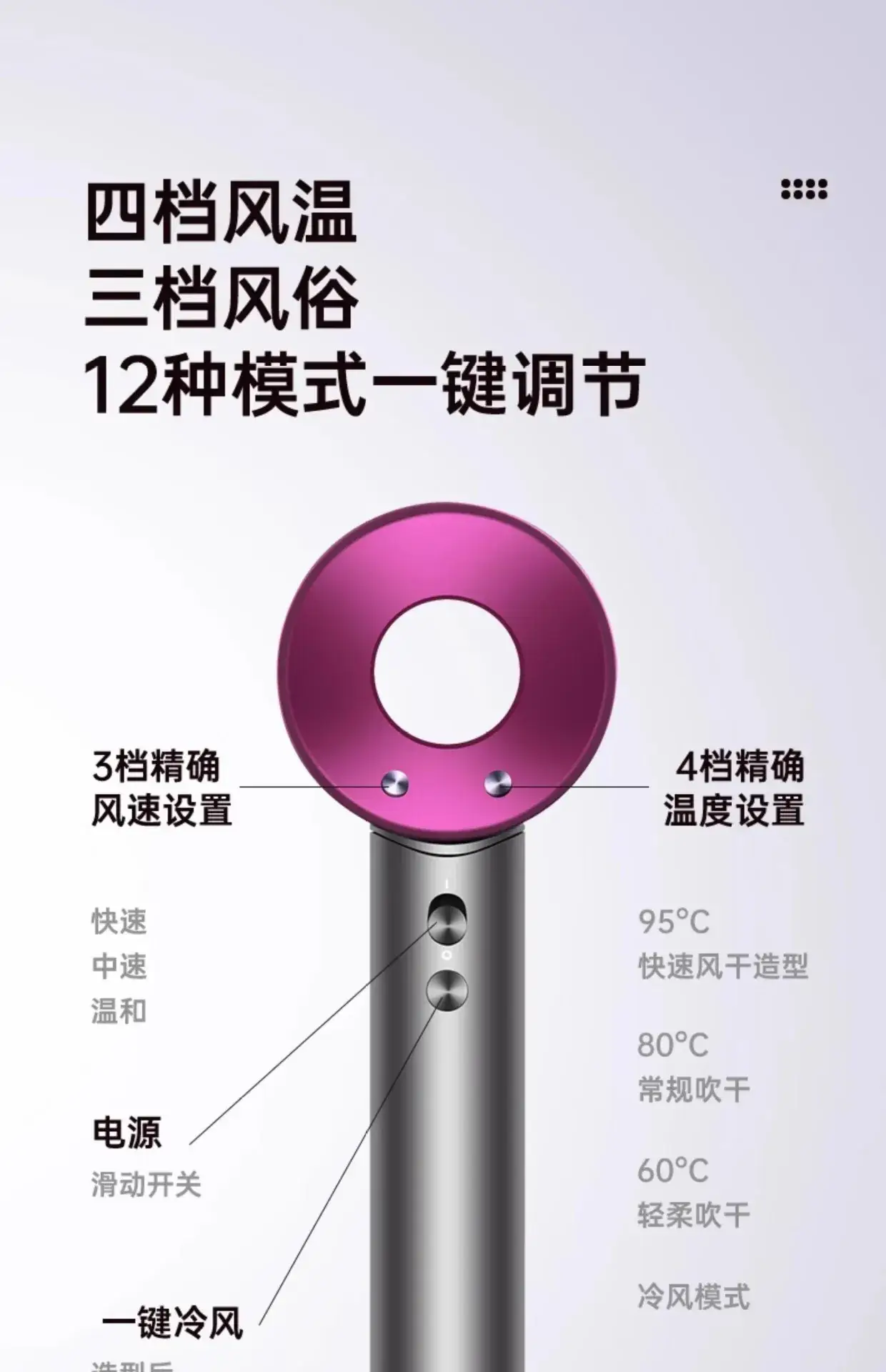 Huaqiangbei High-Speed Leafless Hair Dryer with Strong Wind & Negative Ion Technology β feature 17