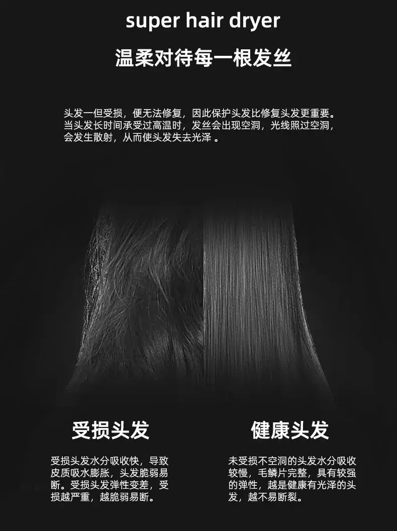 Huaqiangbei High-Speed Leafless Hair Dryer with Strong Wind & Negative Ion Technology β feature 9