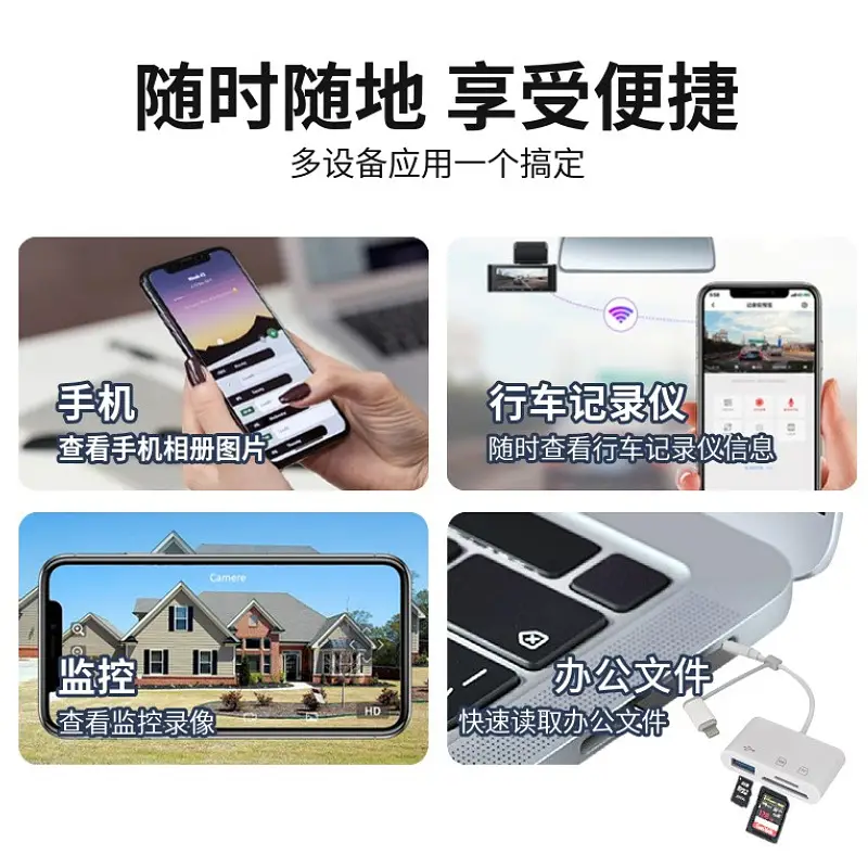 Apple Huawei Android OTG 3-in-1 Card Reader White