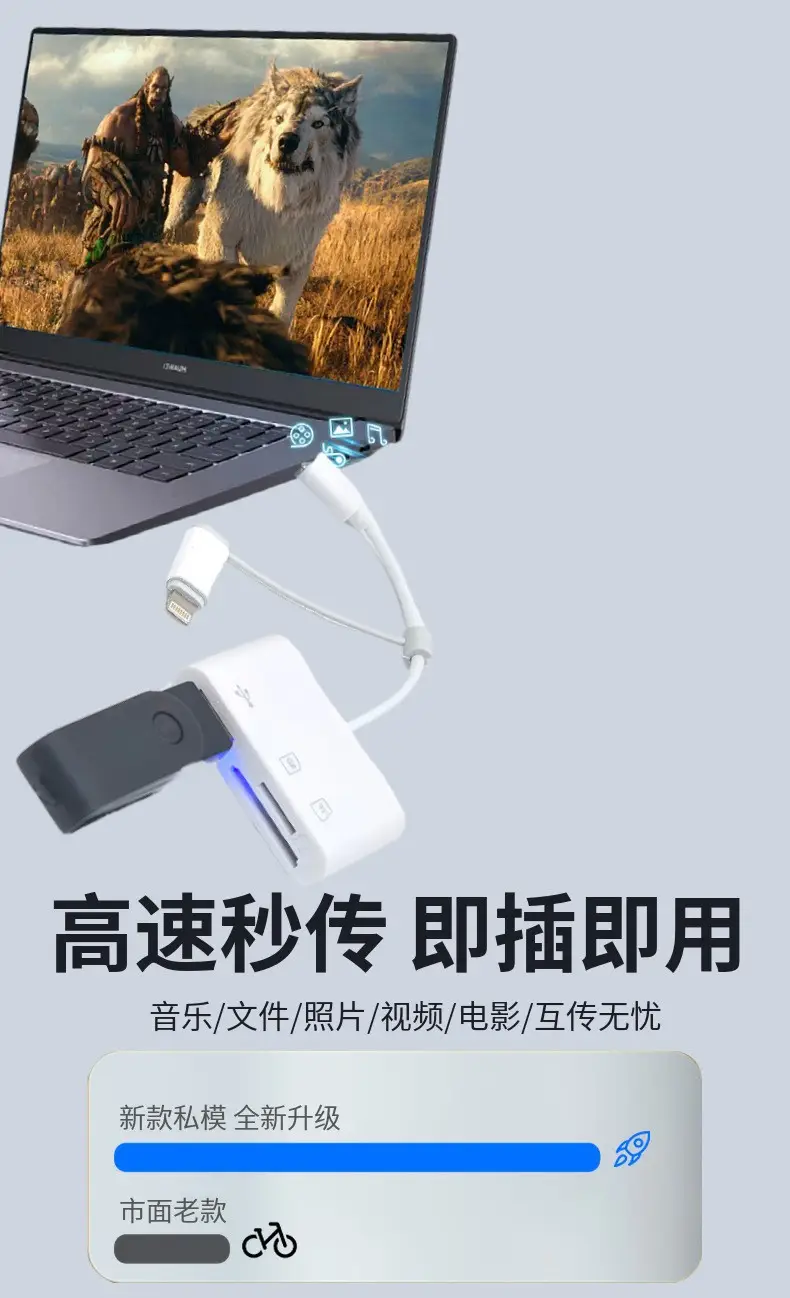 Apple Huawei Android OTG 3-in-1 Card Reader White — feature 13