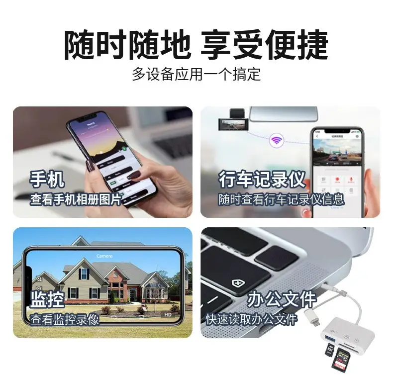 Apple Huawei Android OTG 3-in-1 Card Reader White — feature 9