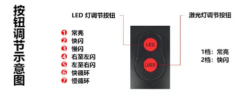 Mountain Bike Light Laser Tail Light Rear Warning Led Light Lighting Saddle Light Night Cycling Equipment Accessories — feature 4