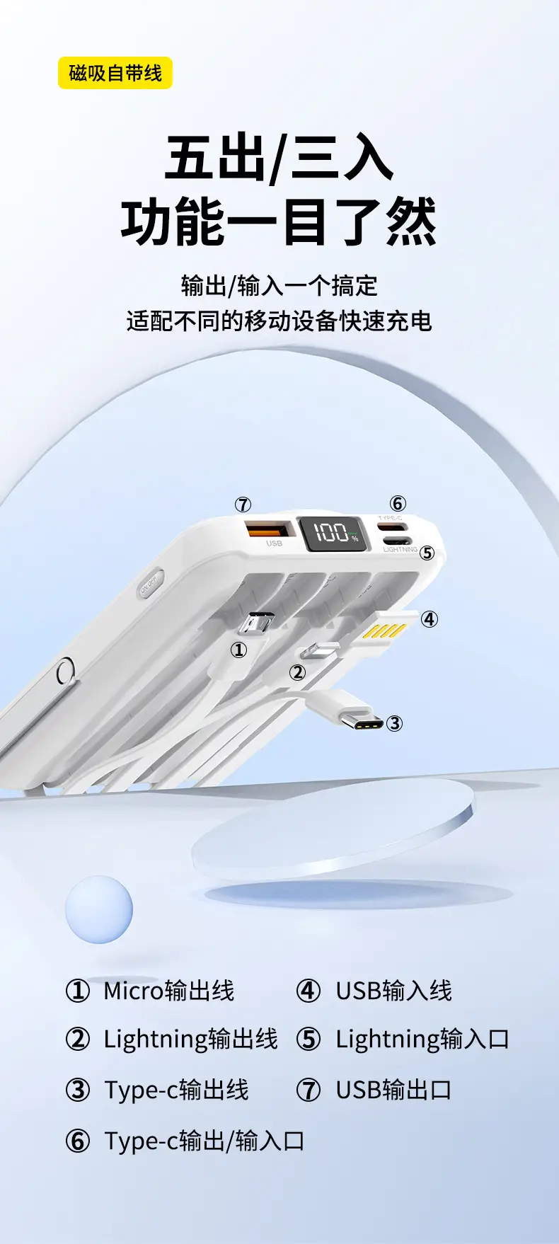 Magnetic Power Bank Holder Magsafe Comes with Cable Mobile Phone Wireless Fast Charging 22.5W Mobile Power Supply Wholesale Flash Charging — feature 8