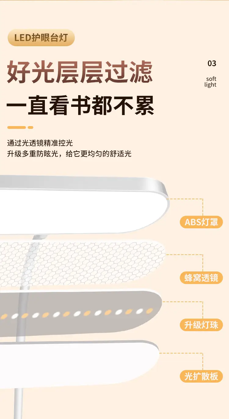 Storage Pen Holder Desk Lamp Study Dormitory Home Eye Protection Lamp Reading Desk Rechargeable Dual-Use Bedroom Bedside Lamp Dimmable — feature 26