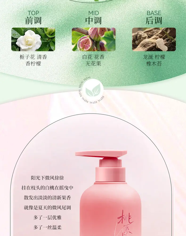 Gardenia Body Moisturizing Lotion 300ml — feature 14