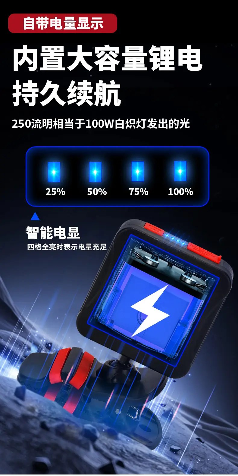Rechargeable Multi-Function Work Light with USB Output β feature 9