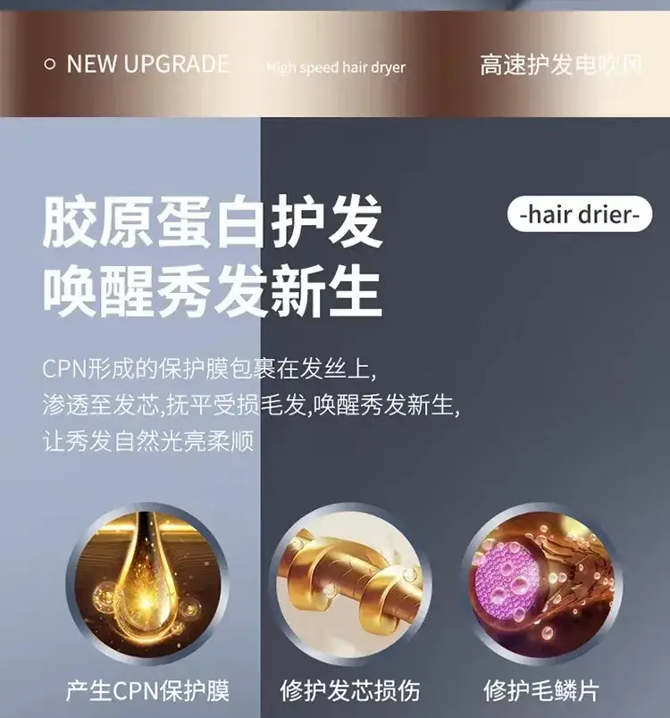 Silent High-Power Hair Dryer with Negative Ion Technology — feature 12