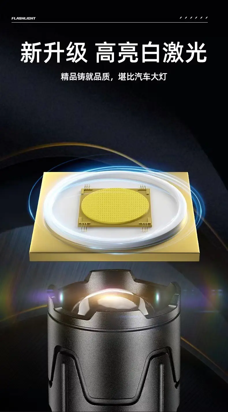 Type-C Flashlight with Laser Beam & Zoom β feature 2