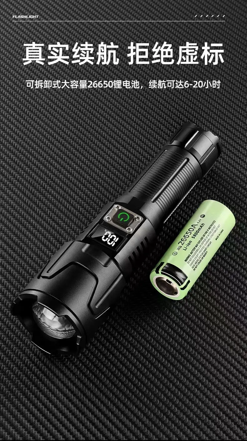 Type-C Flashlight with Laser Beam & Zoom β feature 8