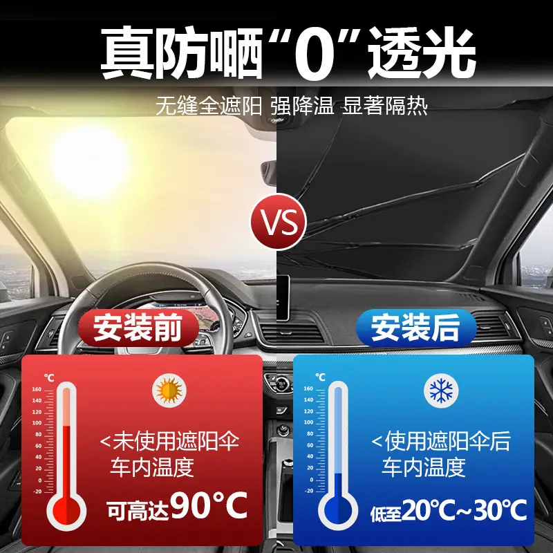 Suitable for Chery Erez 5 Ant Ruihu 8/7/5X/3X Car Sunshade Sunshade