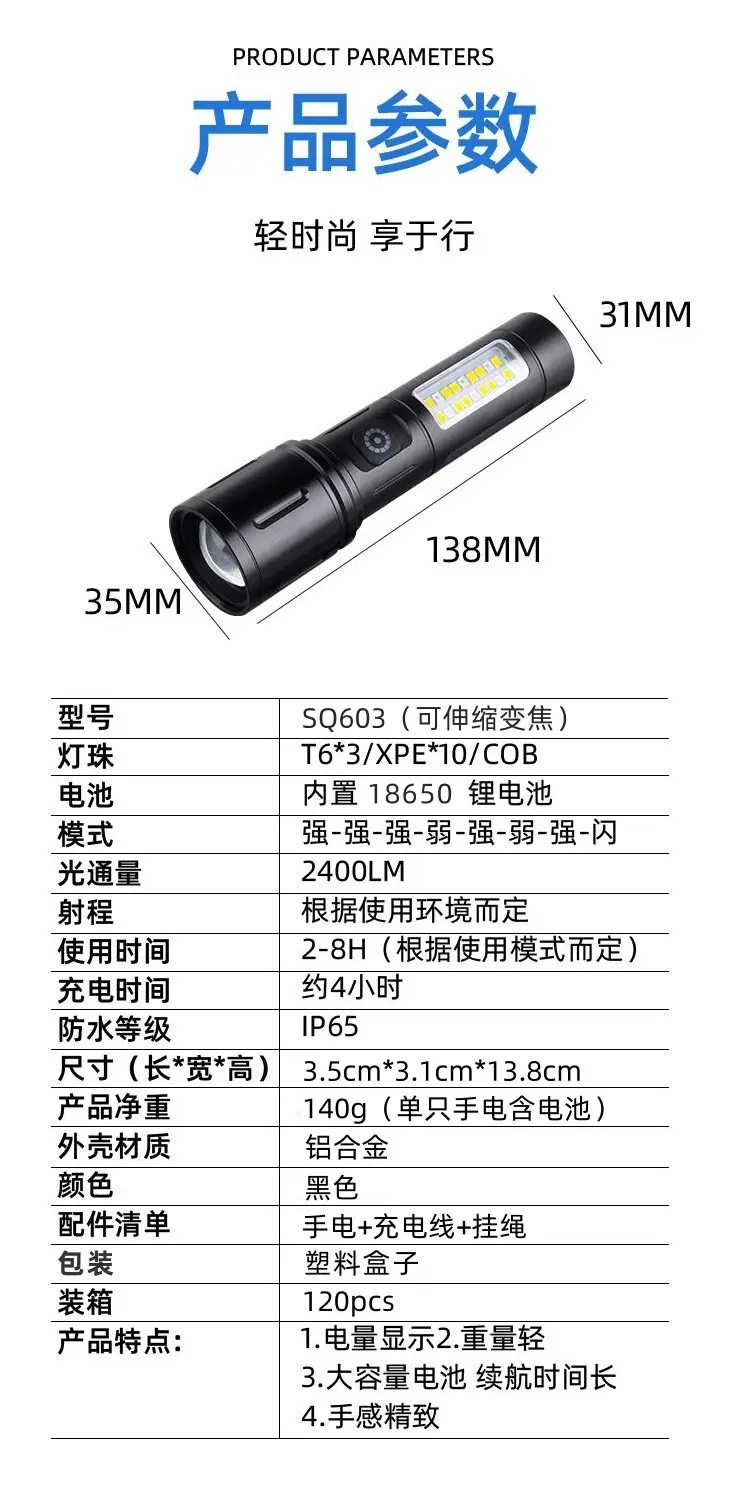 Camo Type-C Flashlight Super Bright Long Range β feature 4