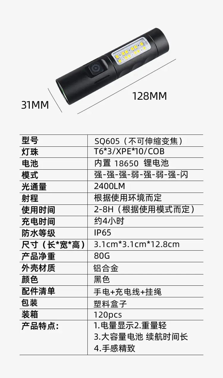 Camo Type-C Flashlight Super Bright Long Range β feature 5