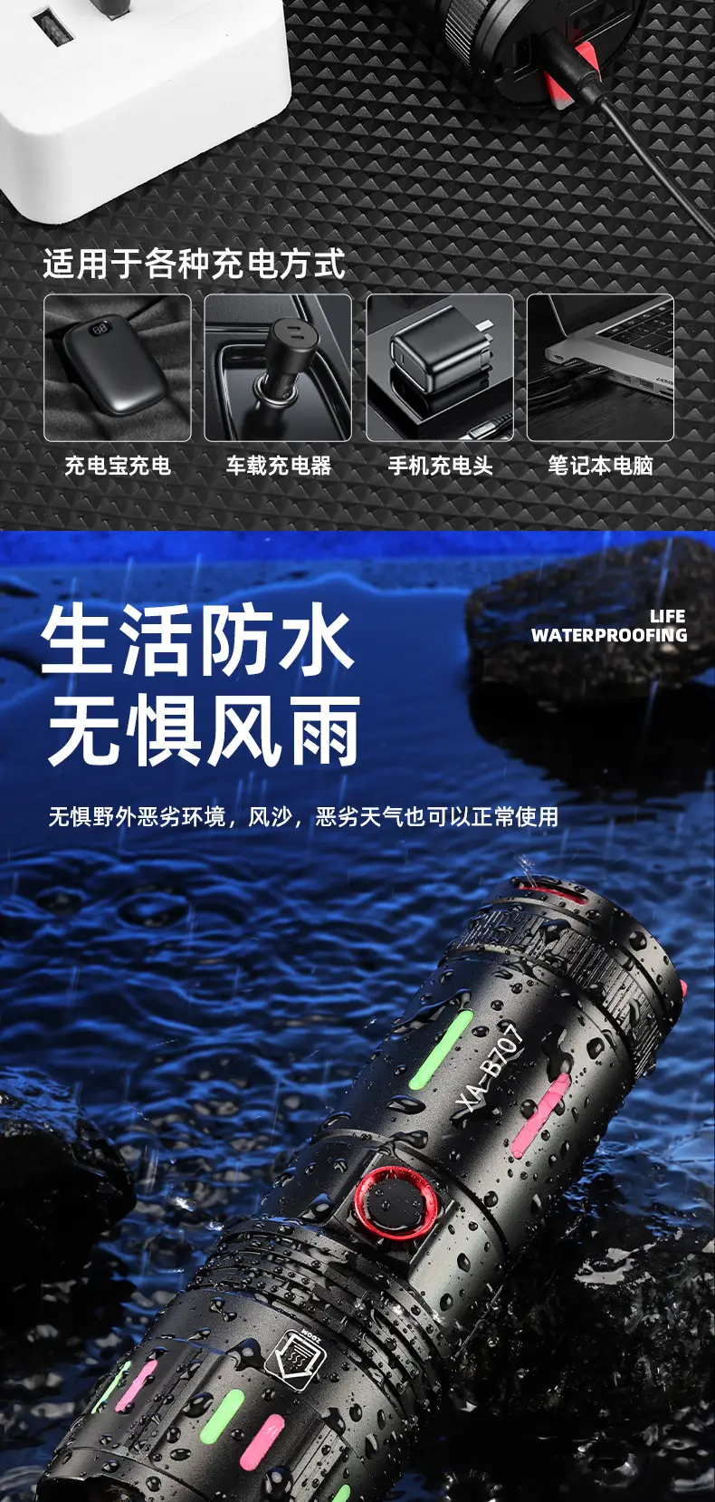 Two-in-One Explosive White Laser Flashlight with TYPE-C Charging β feature 10