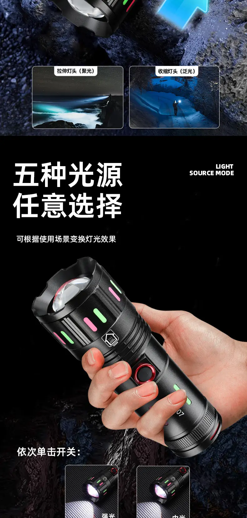 Two-in-One Explosive White Laser Flashlight with TYPE-C Charging β feature 5