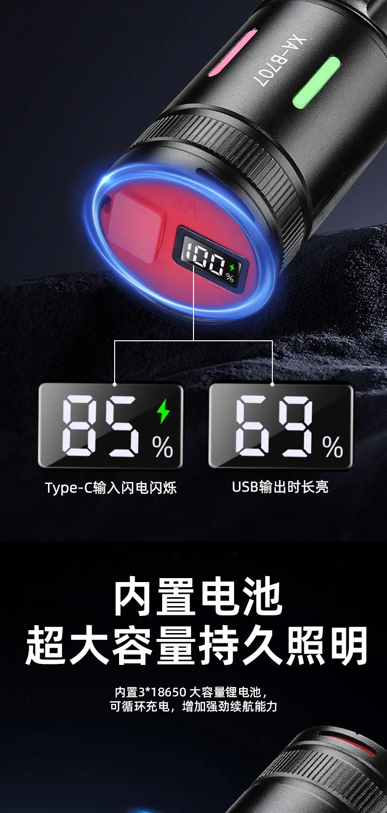 Two-in-One Explosive White Laser Flashlight with TYPE-C Charging β feature 7