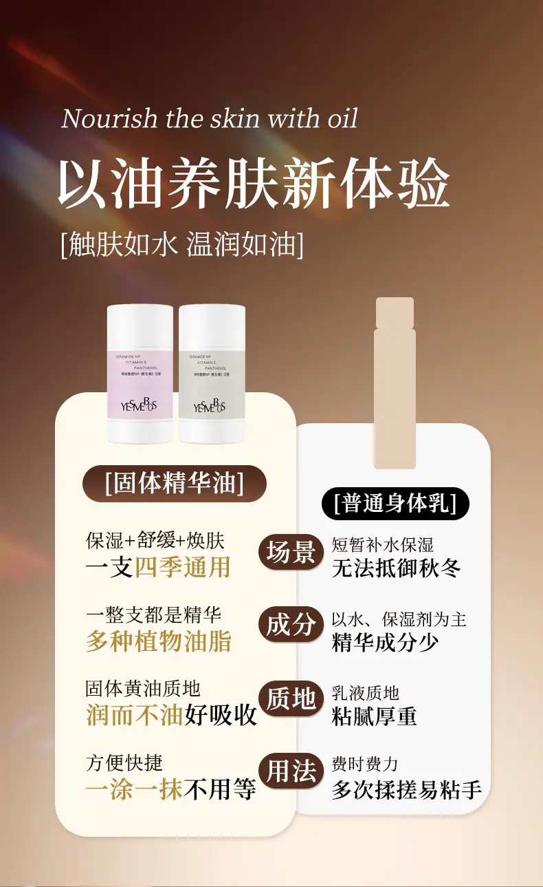 YESMEBOS Body Lotion Stick Moisturizing Anti-Dry Winter — feature 6