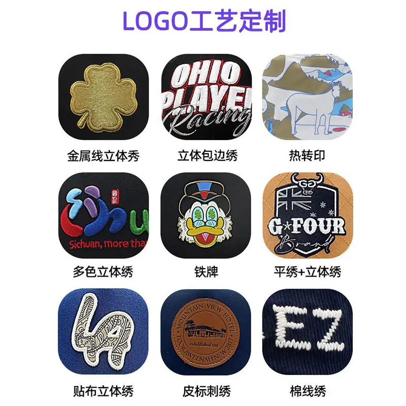 Custom Logo Embroidered Baseball Caps for Men - Image 9