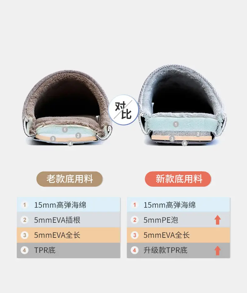 New Japanese-Style Slippers for Men Women Warm Plush Autumn Winter — feature 3