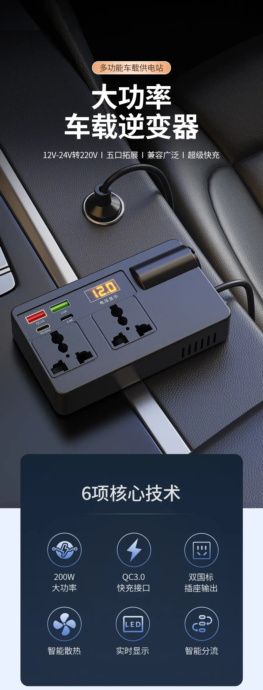 Car Inverter 200W 12V-24V Fast Charging — feature 2