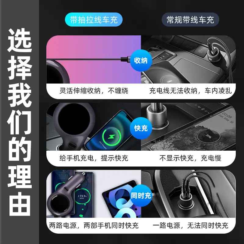 Retractable Car Phone Charger 80CM Super Fast Charging - Image 6