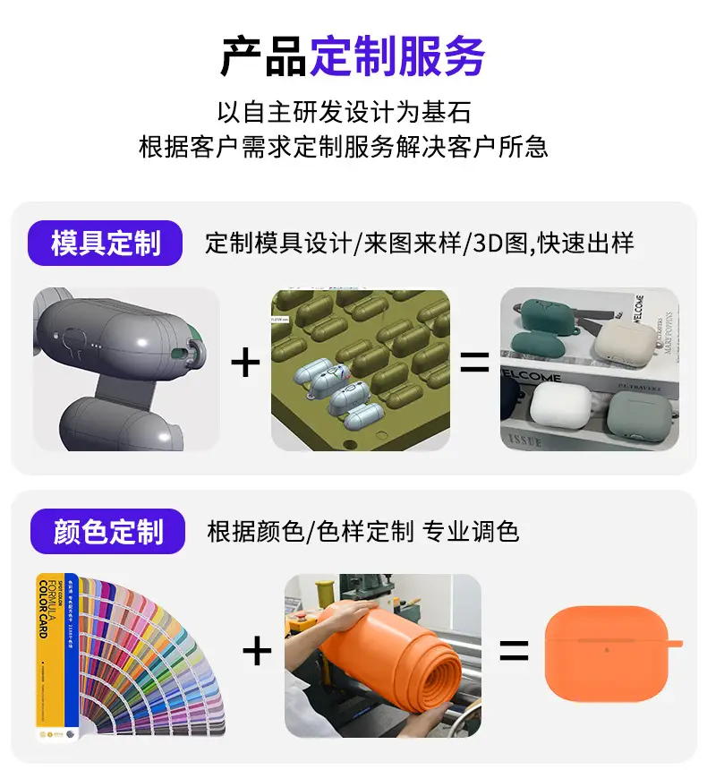 AirPods4 Protective Case Gray Silicone 2.5mm Thick — feature 18