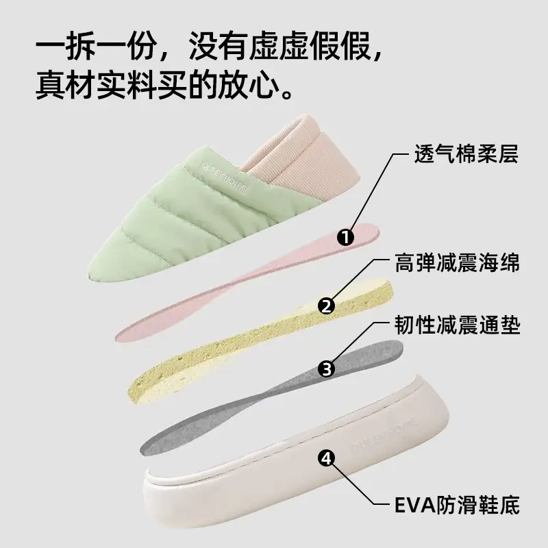 Women's Cotton Slippers with Heel Cover, Autumn and Winter Non-Slip 2026 New Model, Indoor Home Warm Waterproof Thick-Soled Comfort Slippers - Image 5