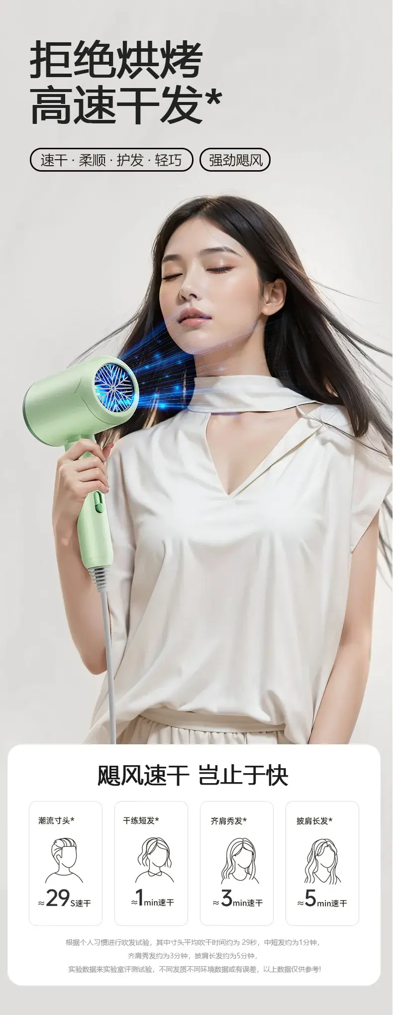 Portable Negative Ion Hair Dryer Green 30-Day Free Trial — feature 5