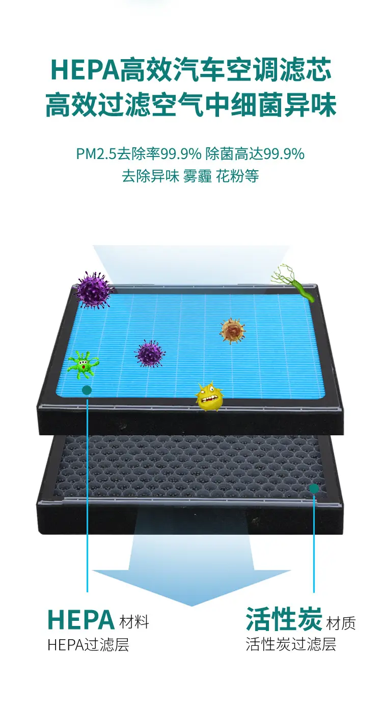 Applicable to Toyota Vios Aromatherapy Air Conditioning Filter Activated Carbon N95 Grade Car Air Conditioning Filter Original Size — feature 11