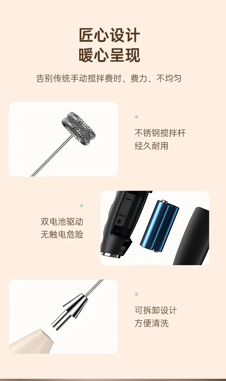 White Electric Milk Frother with Strong Power — feature 23
