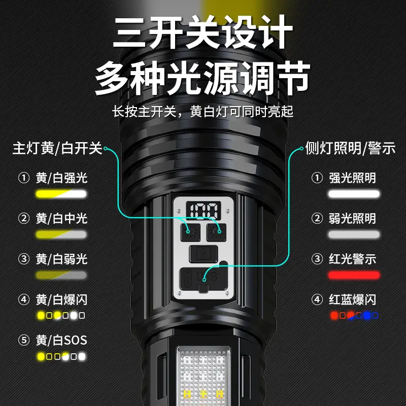 New Yellow & White Double Laser Flashlight with Red & Blue COB Lights