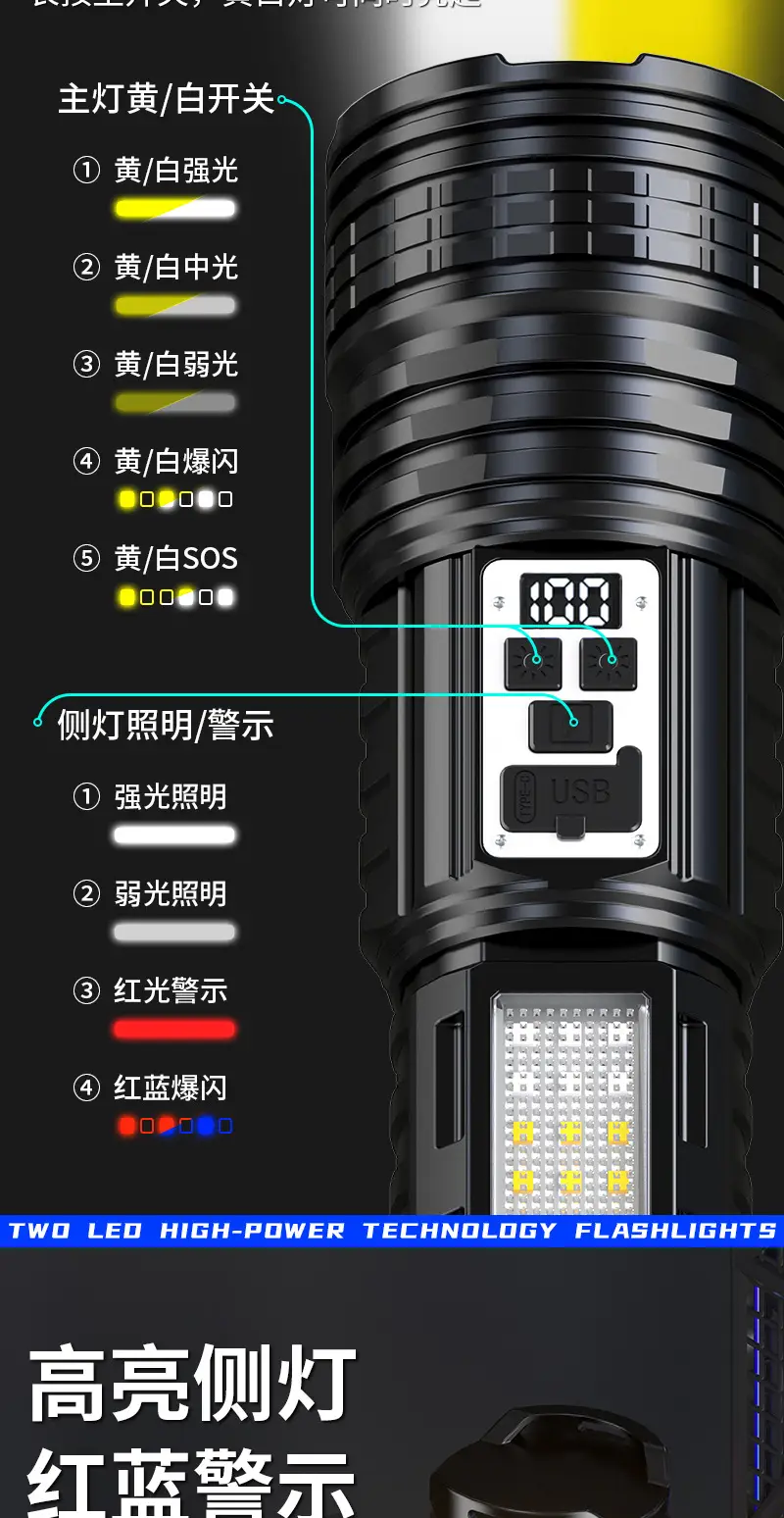 New Yellow & White Double Laser Flashlight with Red & Blue COB Lights — feature 11