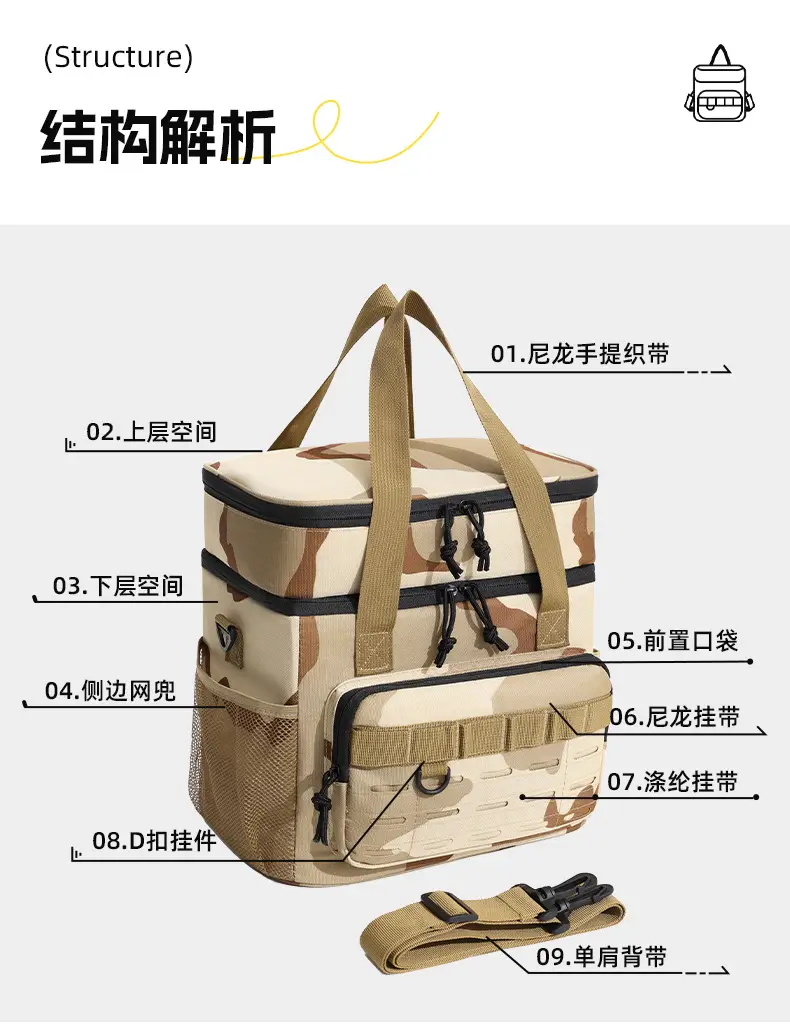 Camouflage Insulated Picnic Bag with Double Layer Ice Pack — feature 5