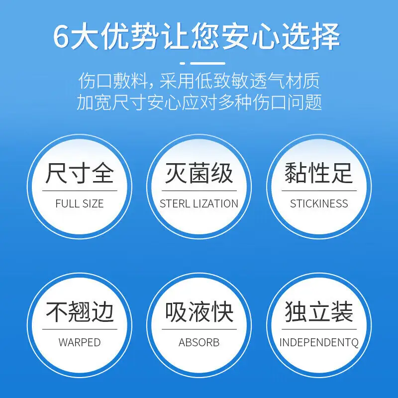 Zhende Self-Adhesive Disposable Medical Sterile Dressing Large Band-Aid Wholesale in Various Specifications