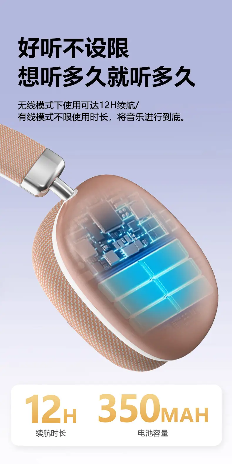 Wireless Bluetooth Headset with Long Battery & Long Neck Strap β feature 10