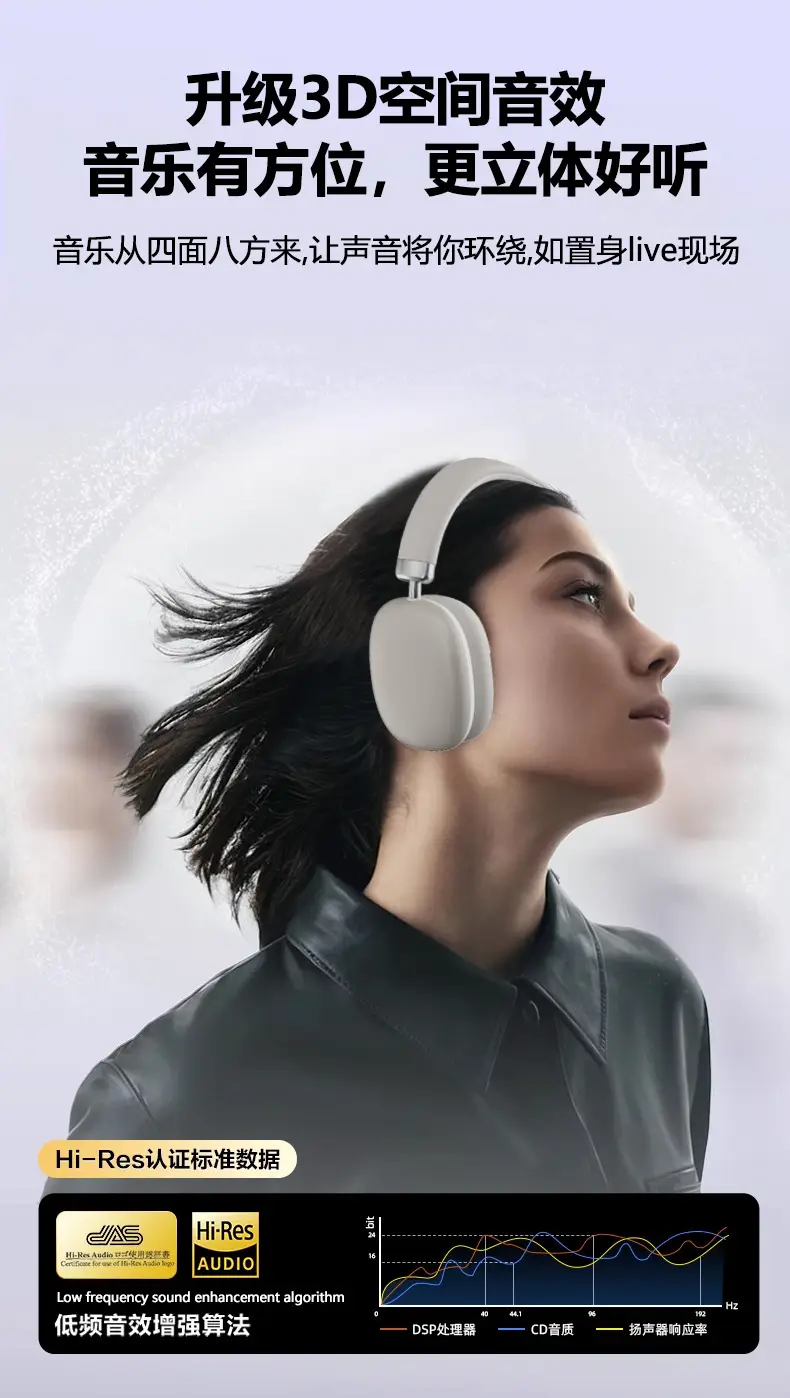 Wireless Bluetooth Headset with Long Battery & Long Neck Strap β feature 6