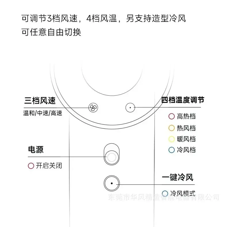 Huaqiang Leafless Hair Dryer 111W Super Technology - Image 14