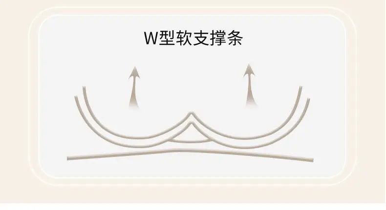 [Secrets from A to C] Externally Expanded Chest Underwear Women's Small Chests Gather Large Thickened Traceless Bra in Summer — feature 7