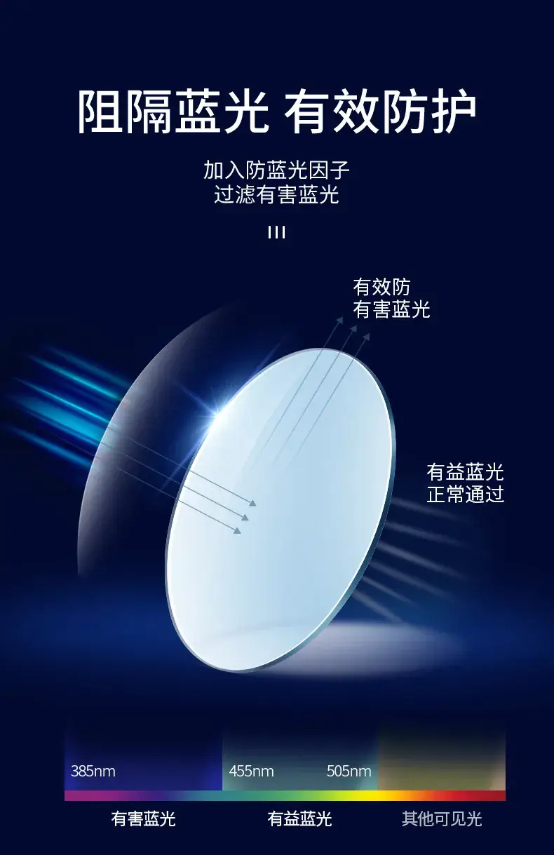 Ultra-light Anti-Blue Presbyopic Glasses Black — feature 4