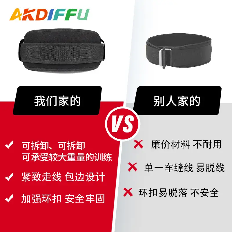 Men's Waist Belt for Hard Pull & Squat Training - Image 5