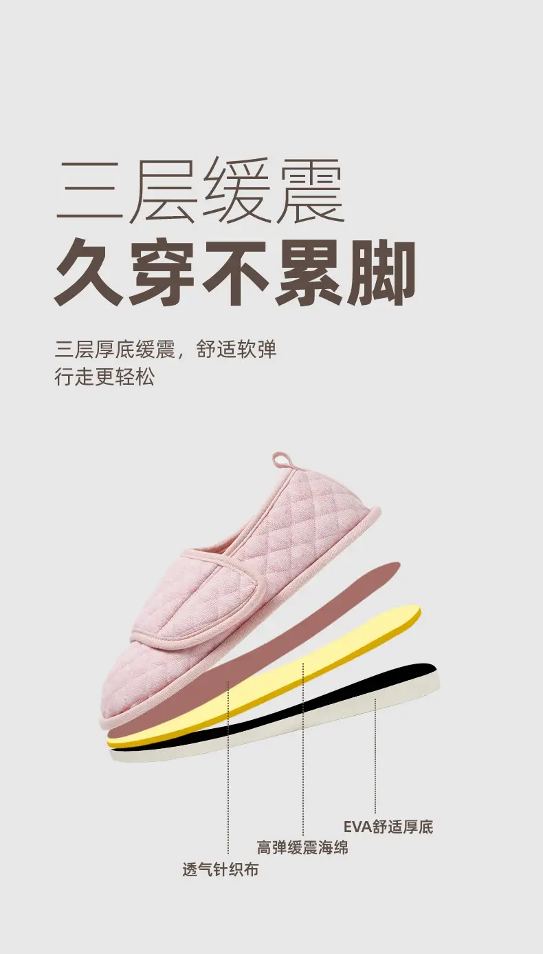 2025 Autumn and Winter New Warm Bag Heel Elderly Windproof and Waterproof Protective Outdoor Velcro Portable Cotton Slippers — feature 4
